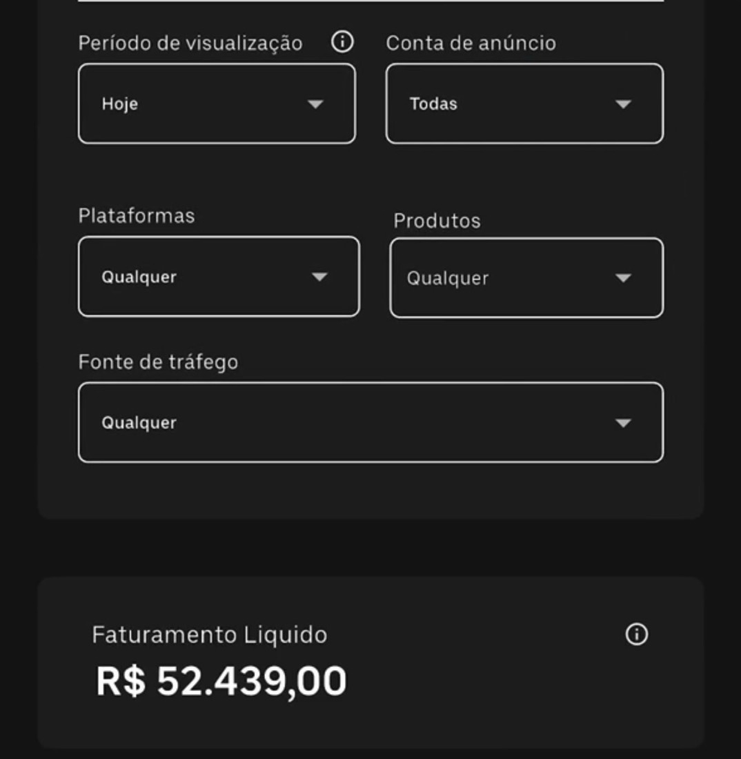 Painel da UTMify: faturamento líquido de R$ 52.439,00 hoje